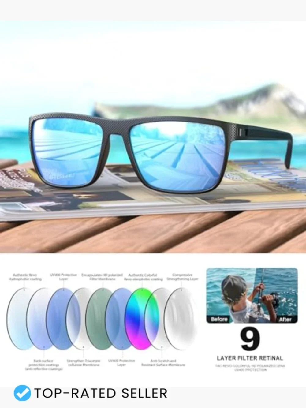 Polarized Square Sunglasses: Classic Retro UV Protection for Men Women Fishing